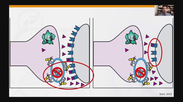 Uso de fluoxetina en el tratamiento del TEPT