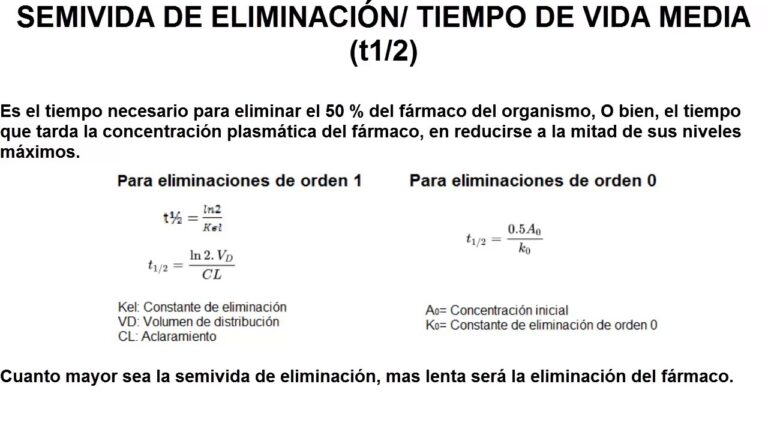 La Importancia del C&aacute;lculo del &Aacute;rea Bajo la Curva en Farmacolog&iacute;a