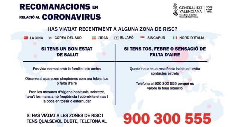 Farmacias en Castellonet de la Conquesta, Valencia: Directorio Completo