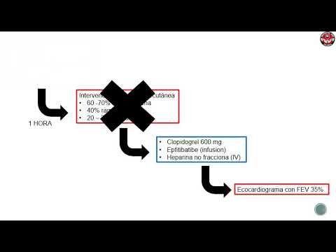 Manejo &oacute;ptimo de clopidogrel en hemorragias gastrointestinales