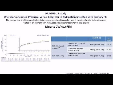 Uso de clopidogrel en cirug&iacute;a cardiovascular: una revisi&oacute;n