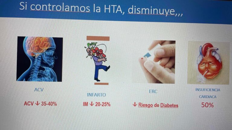Tratamiento eficaz de la hipokalemia con furosemida