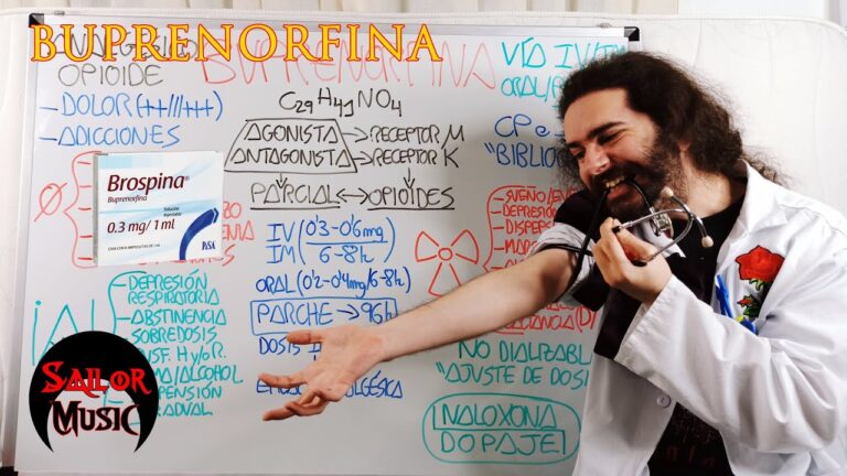 Optimizaci&oacute;n del Ajuste de la Dosis de Buprenorfina