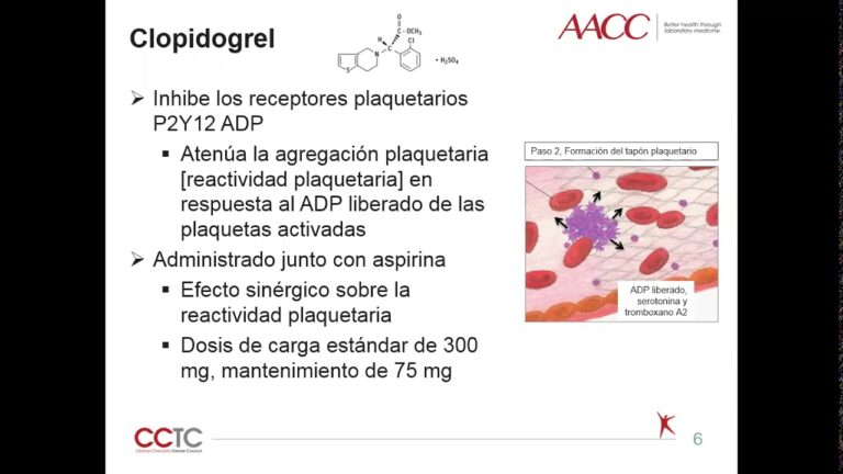 Farmacogen&eacute;tica en el Tratamiento con Clopidogrel
