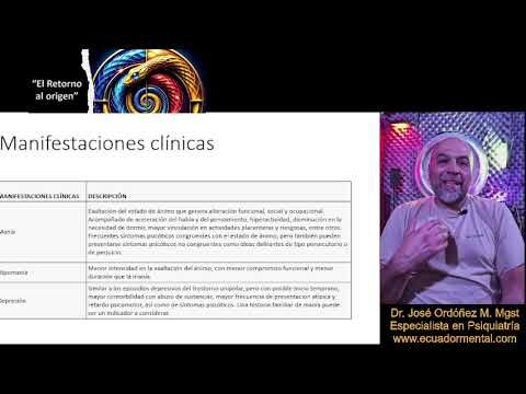 Monitoreo de Efectos de la Olanzapina: Un Enfoque Integral