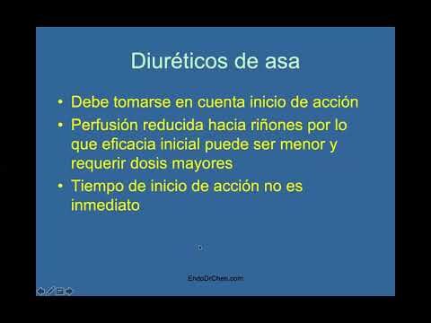 Beneficios del Enalapril en el Tratamiento del Edema