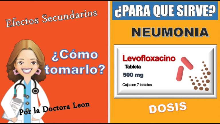 Efectos Secundarios del Levofloxacino por Interacciones Medicamentosas