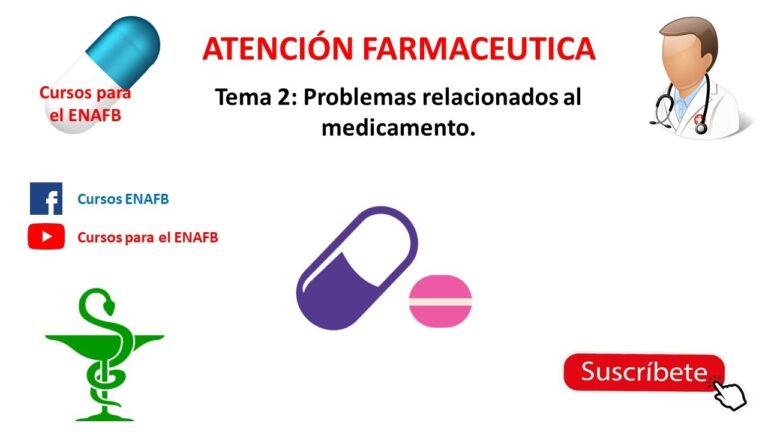 Identificaci&oacute;n de interacciones medicamentosas: Gu&iacute;a pr&aacute;ctica