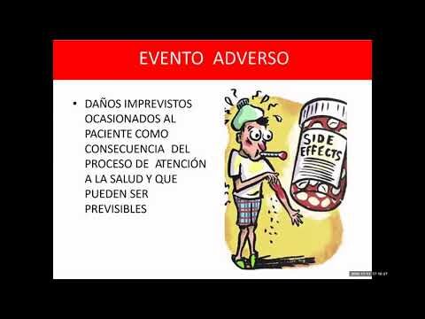Guía para una comunicación clara sobre medicamentos con tu médico