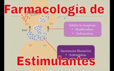 Farmacia Ortopedia Cepeda