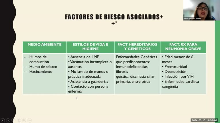 Estudio de casos de resistencia al clopidogrel
