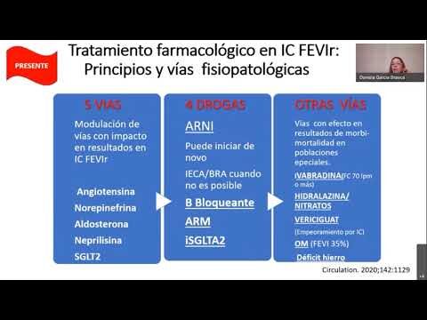 El papel de enalapril en la insuficiencia card&iacute;aca.