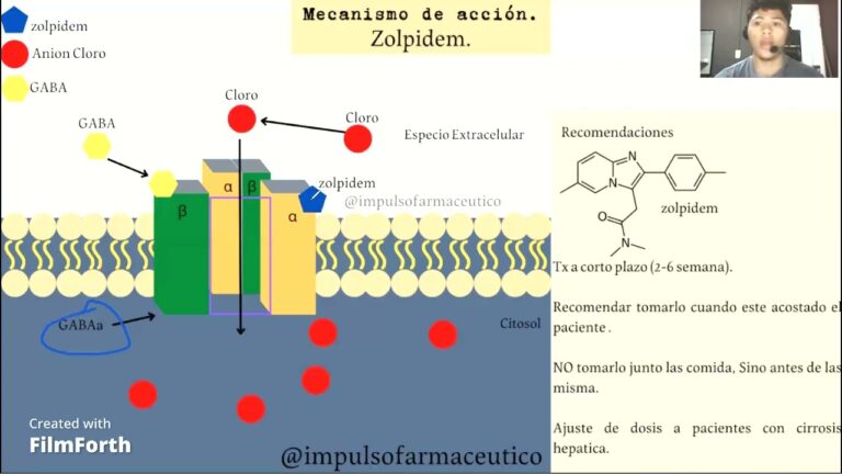 Optimizaci&oacute;n del ajuste de la dosis de zolpidem