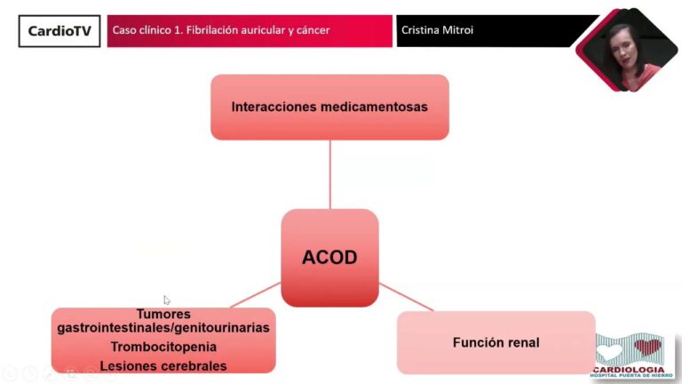 Interacciones a considerar con Sintrom