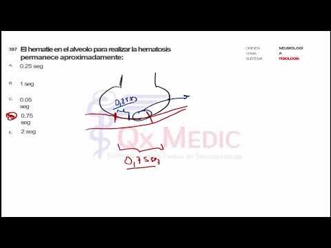 Beneficios de la Warfarina en la Administraci&oacute;n Nocturna