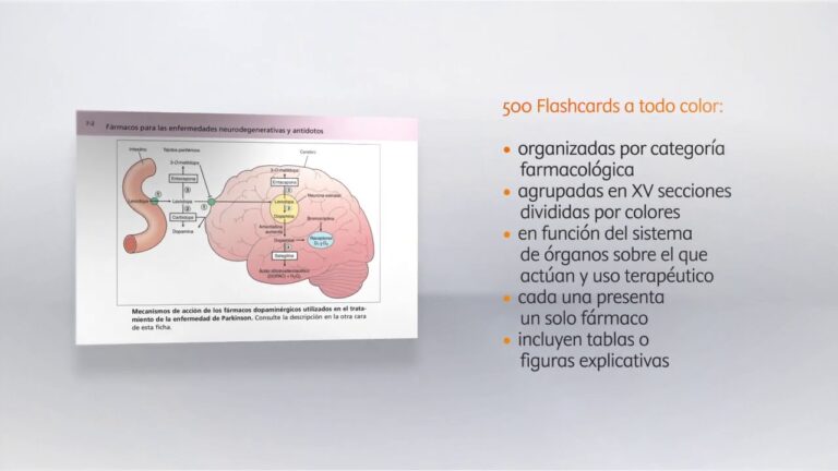 Riesgos de la entacapona: reacciones negativas