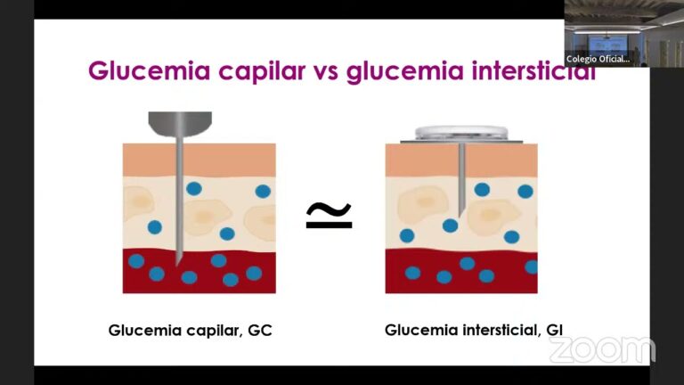La importancia de la monitorizaci&oacute;n continua en la diabetes