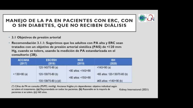 Farmacia Ortopedia Cepeda