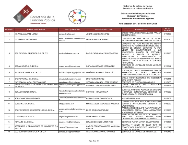 Farmacia Alfredo Enciso Aparicio