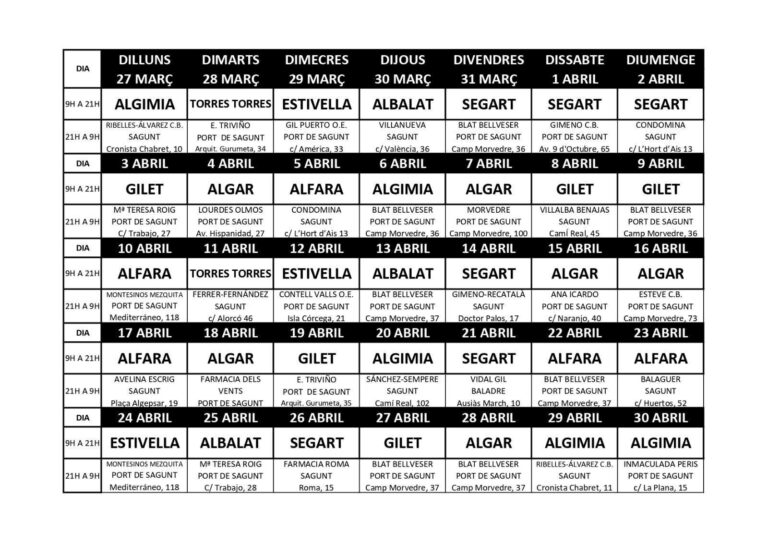 Farm&agrave;cia Alg&iacute;mia d'Alfara