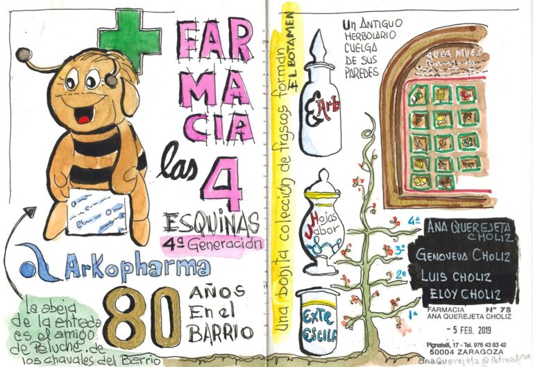 Farmacia Ana Querejeta Ch&oacute;liz (Las Cuatro Esquinas)