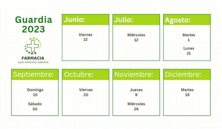 FARMACIA LUIS S&Aacute;NCHEZ - ABARCA