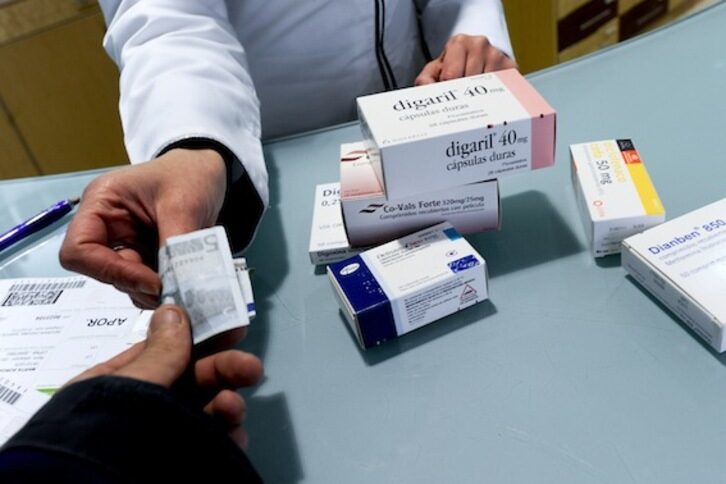 Farmacia Uriz López