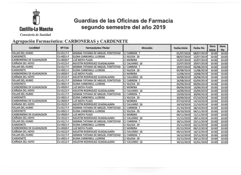 Farmacia Villar del Humo.