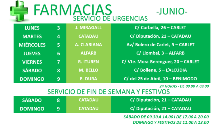 Farmacias en Catadau Valencia: Gu&iacute;a completa