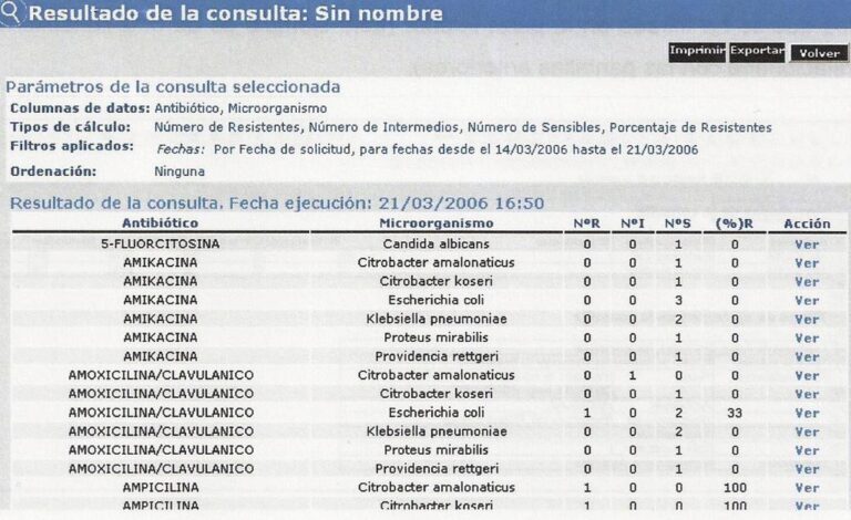 Farmacias en Fresne&ntilde;a, Burgos: Gu&iacute;a de Servicios y Ubicaciones