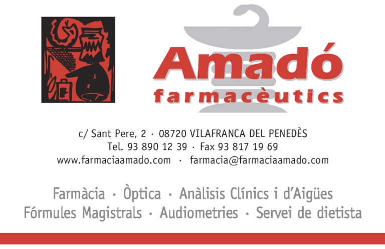 Farmacias en Jorba Barcelona: Encuentra tu farmacia m&aacute;s cercana