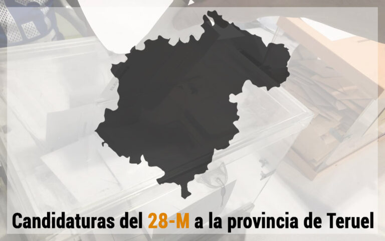 Farmacias en Valdecuenca, Teruel: Guía completa