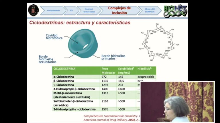 Optimizaci&oacute;n de la regulaci&oacute;n del metabolismo mediante la biodisponibilidad