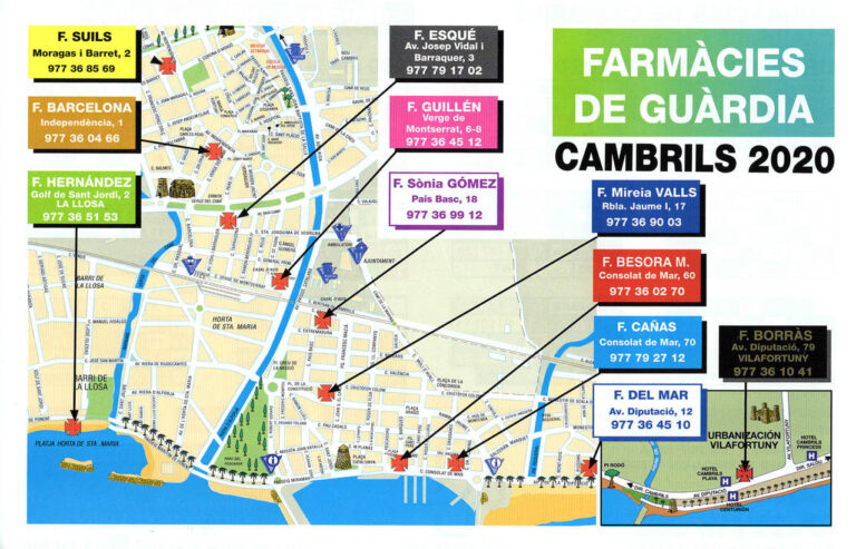 Guía de Farmacias en Alforja, Tarragona