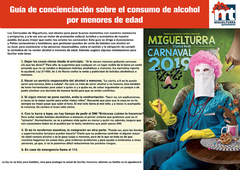 Gu&iacute;a de farmacias en Miguelturra, Ciudad Real