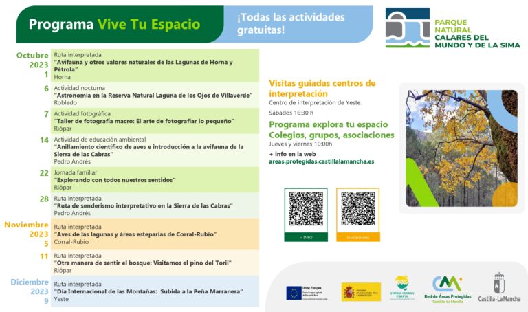 Gu&iacute;a de Farmacias en Ri&oacute;par, Albacete: Encuentra tu farmacia m&aacute;s cercana