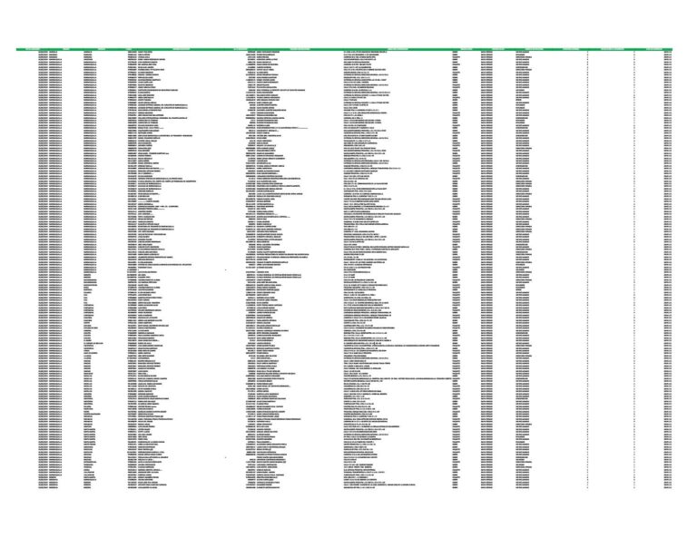 Gu&iacute;a de Farmacias en Vegas de Matute, Segovia: Encuentra la m&aacute;s cercana a ti