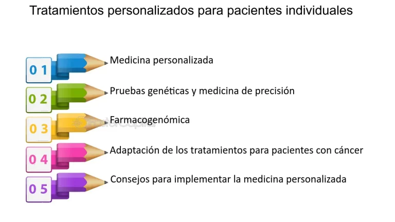 Innovaci&oacute;n en Farmacolog&iacute;a: Tratamientos Personalizados