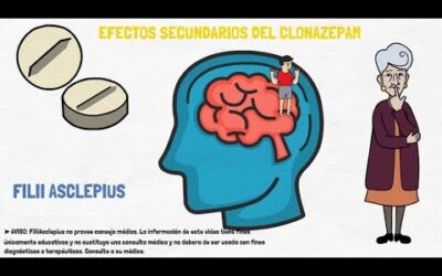 Farmacia Ortopedia Cepeda