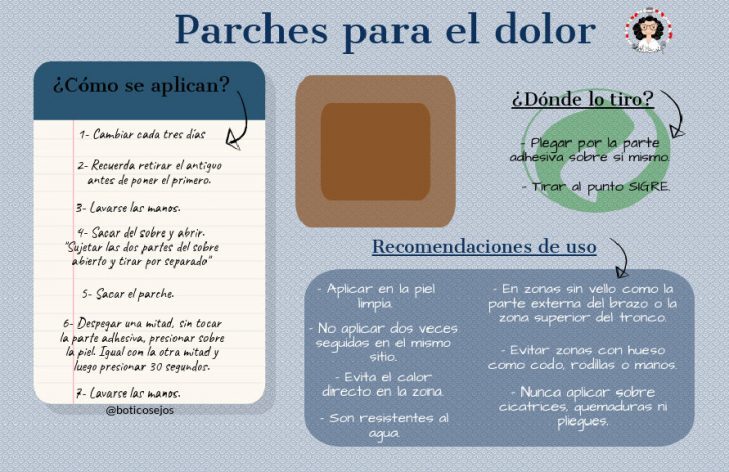 Parche Transdérmico: Solución para el Dolor Crónico