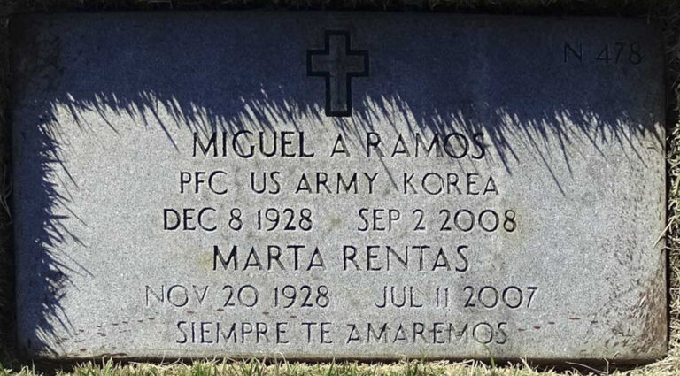 Ramos Rodr&iacute;guez Miguel Angel