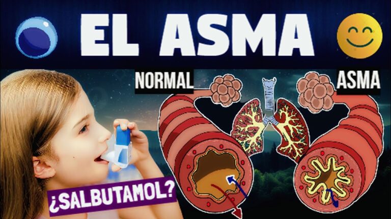 El papel crucial del salbutamol en crisis respiratorias