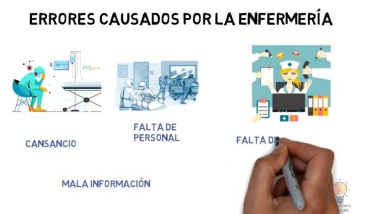 Errores comunes en la administraci&oacute;n de medicamentos