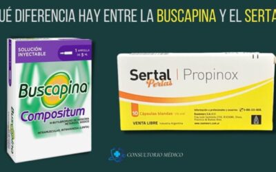 Farmacia Ortopedia Cepeda