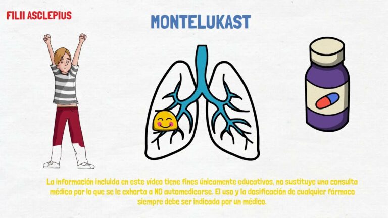 Beneficios del montelukast en tratamientos efectivos