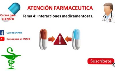 Farmacia Ortopedia Cepeda