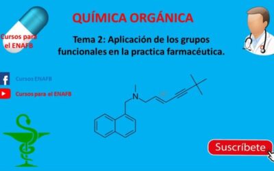 Farmacia Ortopedia Cepeda