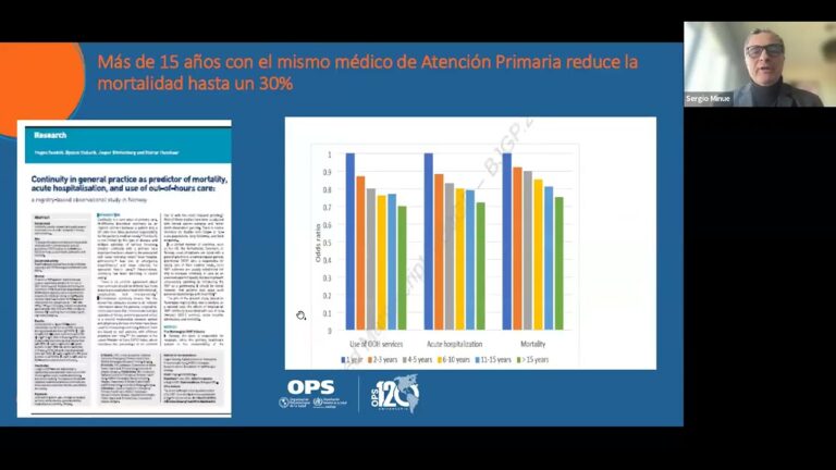 Desaf&iacute;os en la eliminaci&oacute;n de medicamentos: una visi&oacute;n general