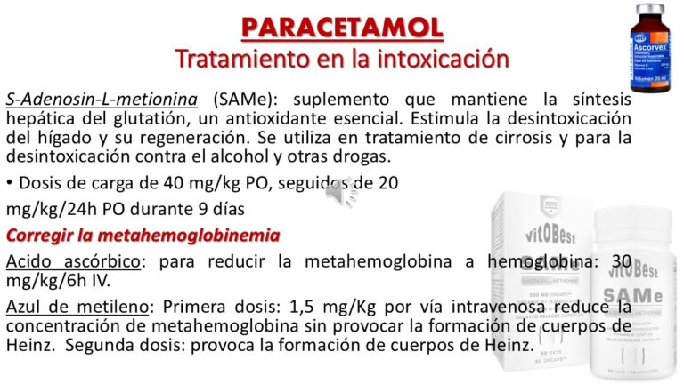 Impacto de la liberaci&oacute;n en la toxicolog&iacute;a de medicamentos
