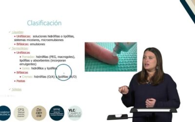 Farmacia Ortopedia Cepeda